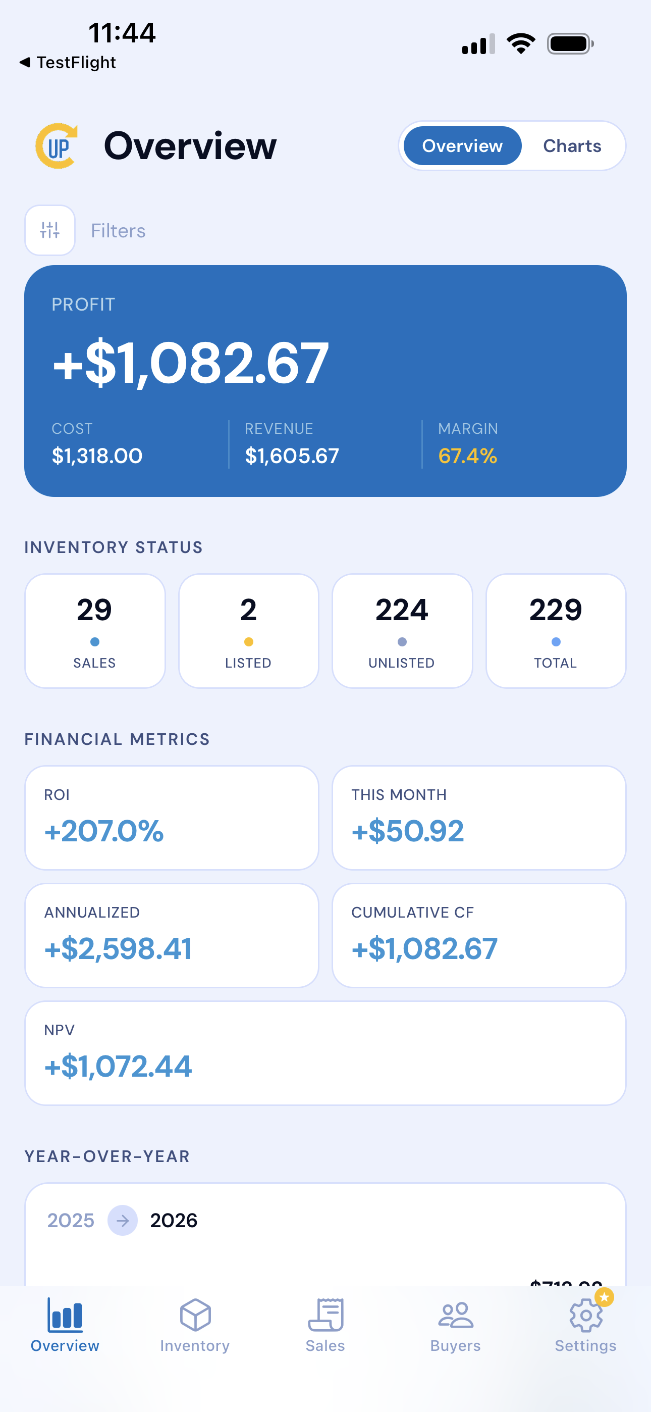 Upcyclist app overview screen